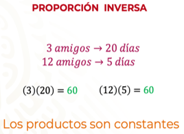 #AprendeEnCasa2 – 1 de octubre – Segundo de Secundaria