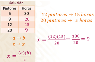 #AprendeEnCasa2 – 1 de octubre – Segundo de Secundaria
