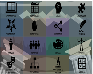 #AprendeEnCasa2 – 1 de octubre – Tercero de Secundaria