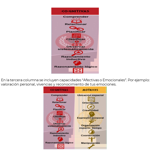 #AprendeEnCasa2 – 1 de octubre – Tercero de Secundaria