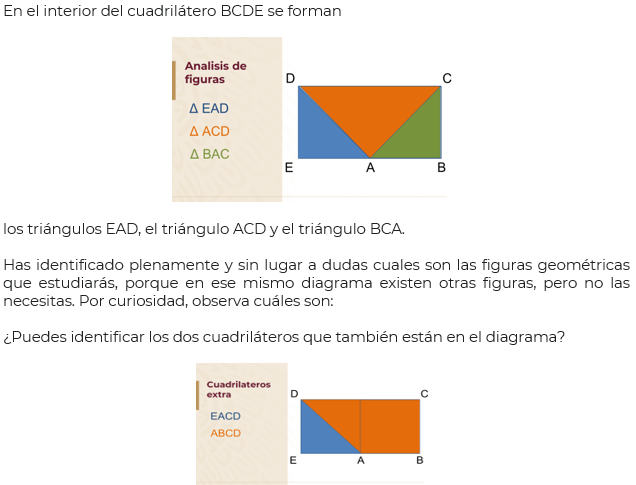 #AprendeEnCasa2 – 1 de octubre – Tercero de Secundaria