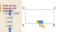 #AprendeEnCasa2 – 1 de octubre – Tercero de Secundaria