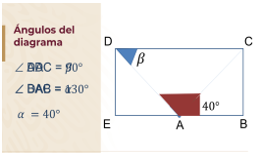 #AprendeEnCasa2 – 1 de octubre – Tercero de Secundaria