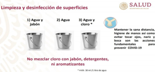 #AprendeEnCasa2 – 1 de octubre – Tercero de Secundaria