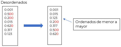 #AprendeEnCasa2 –  1 de octubre – 6to Primaria