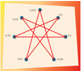 #AprendeEnCasa2 –  1 de octubre – 6to Primaria