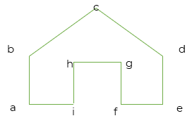 #AprendeEnCasa2 –  1 de octubre – 6to Primaria