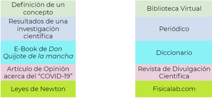 #AprendeEnCasa2 – 2 de octubre – Segundo de Secundaria