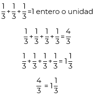 #AprendeEnCasa2 – 2 de octubre – 4to Primaria