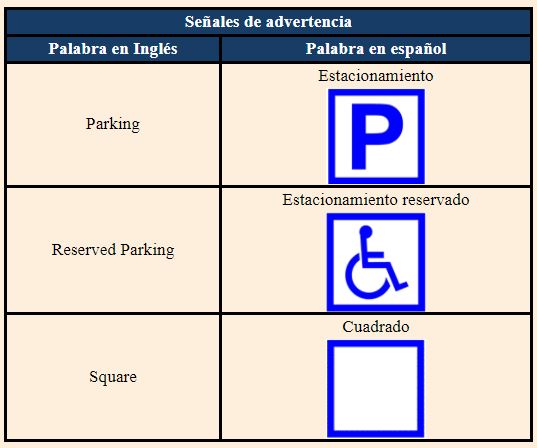 #AprendeEnCasa2 – 2 de octubre – Preescolar