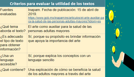 #AprendeEnCasa2 – 5 de octubre – Segundo de Secundaria