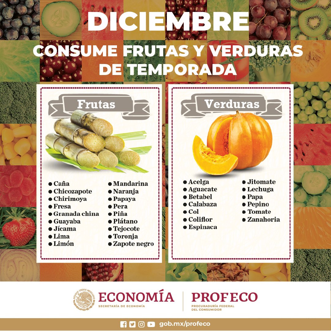 Frutas y verduras de temporada en México | Diciembre